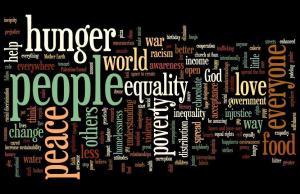Word Cloud of Change