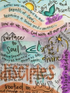 "Surface to Soul" by Vonda Drees